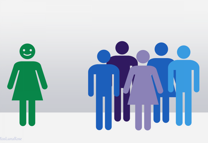 Vad innebär det att vara introvert?